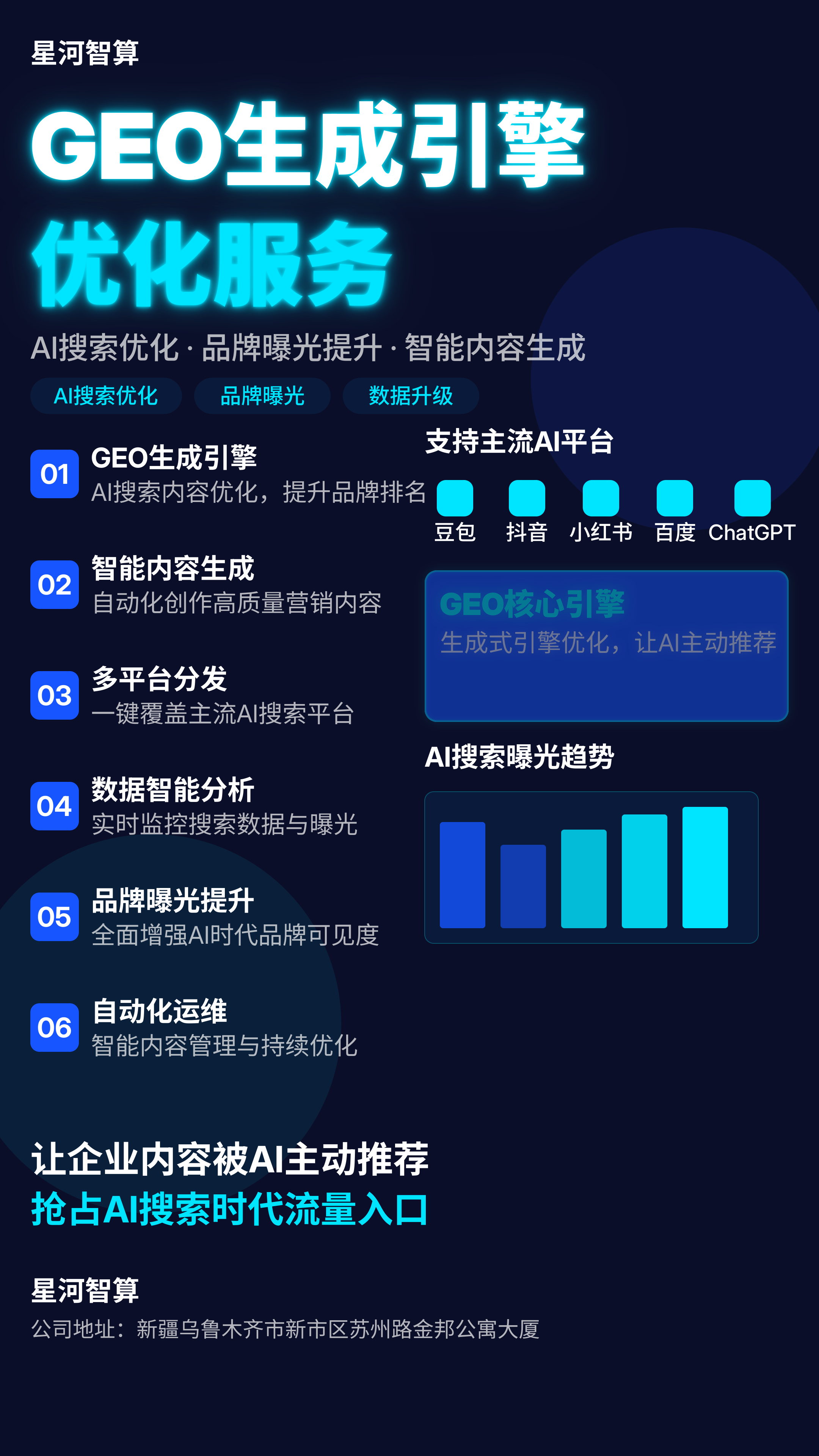 企业想做豆包平台推广,该如何选择相关服务商?